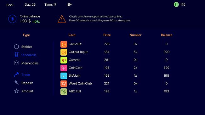 Panic Sell 2 - GOLD