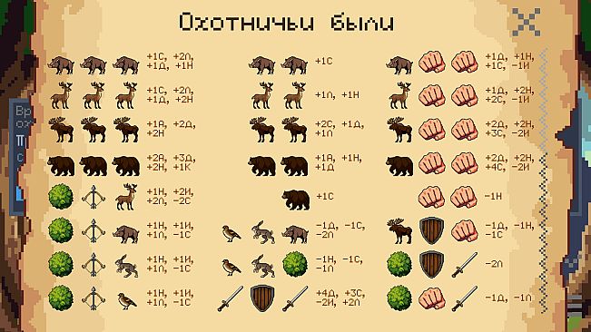 Цикл прошлого