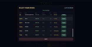 Yolo Mode