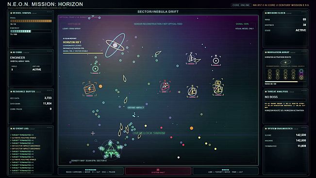 N.E.O.N. HORIZON