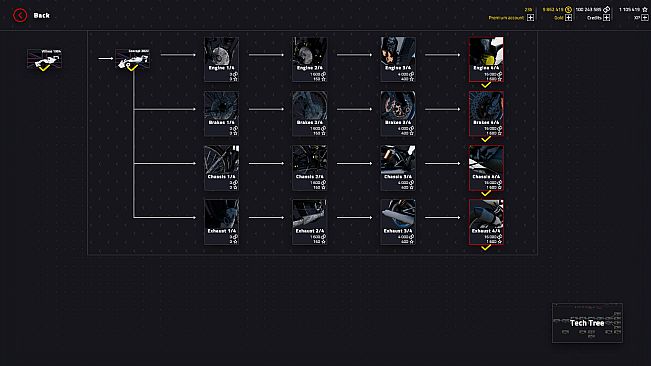 Formula Evolution 2024