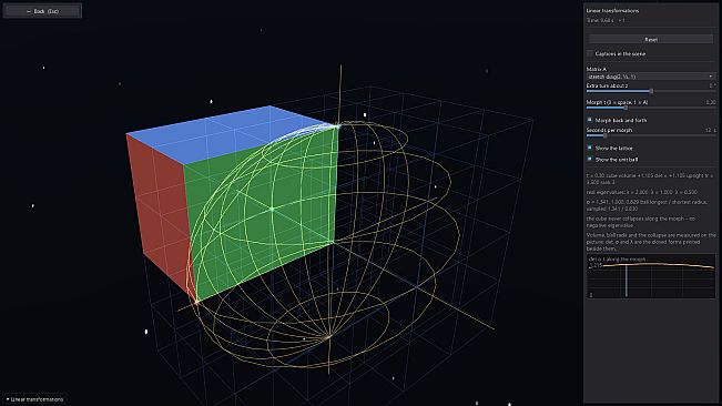 Makarov Math Suite