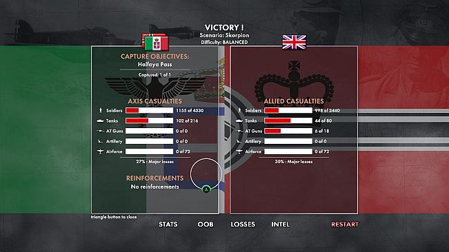 Attack At Dawn: North Africa