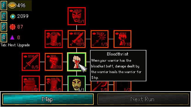 Your party died again