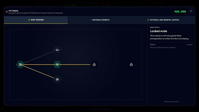 Threshold: Choices at the Limit