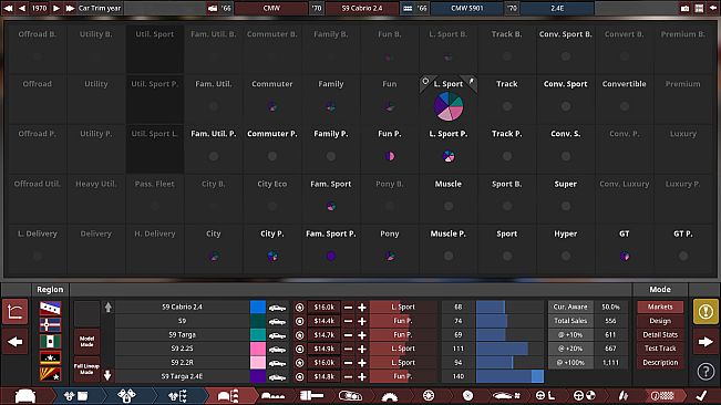 Automation - The Car Company Tycoon Game