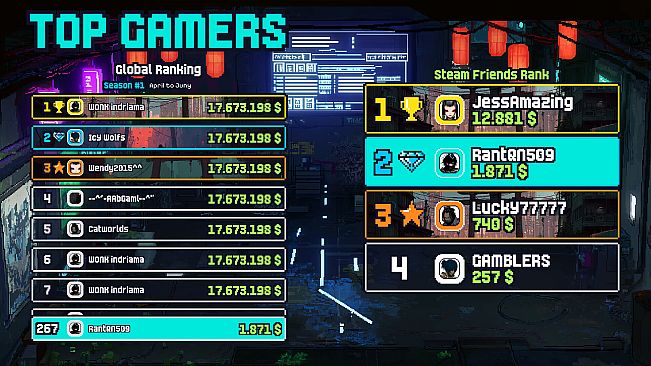 Blood & Bytes: Kagura