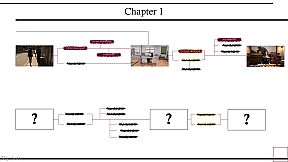 With Eyes Closed - Season 1