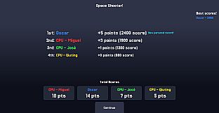 Arena Arcade Fest