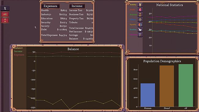 Fantasy Senate Simulator