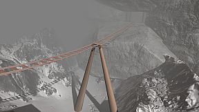 Thrill Rollercoasters