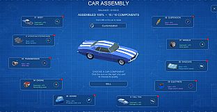 Car? What Car?