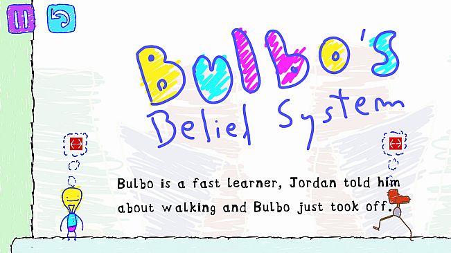 Bulbo's Belief System