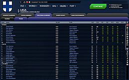 Franchise Hockey Manager 8