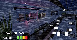 Five Nights In The Mall