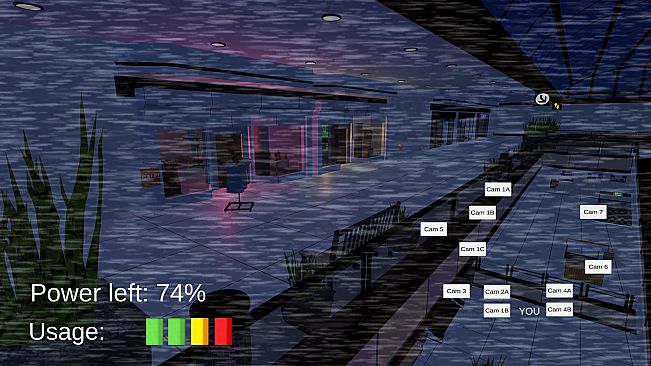 Five Nights In The Mall