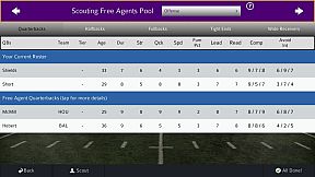 Pro Strategy Football 2021