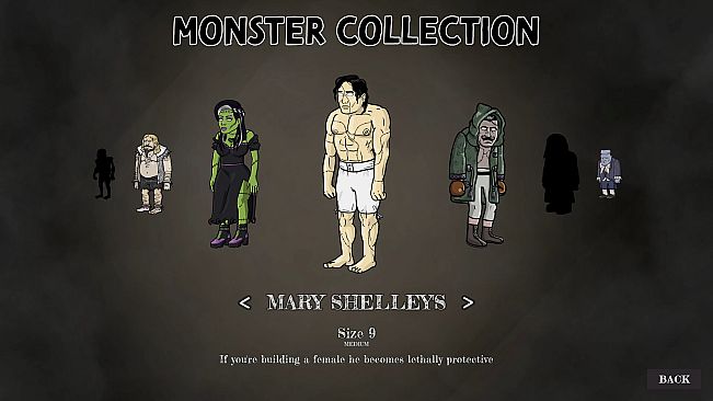 Frankenstein's Monster