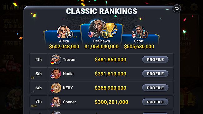 Blackjack Championship