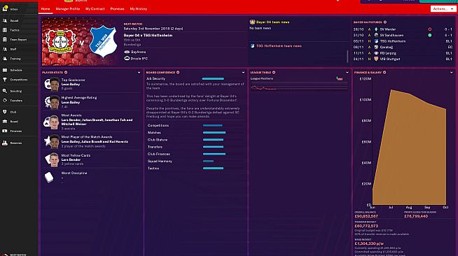 Football Manager 2019 Touch - No Sacking