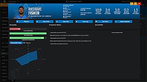 Draft Day Sports: Pro Basketball 2022