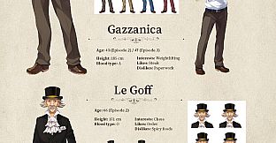 WORLD END ECONOMiCA - Official Guidebook