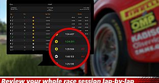 Sim Racing Telemetry - Project Cars 2