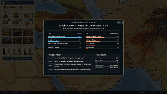 Conflict 2026