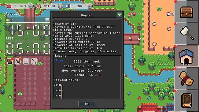 The Legend of Pomodoro