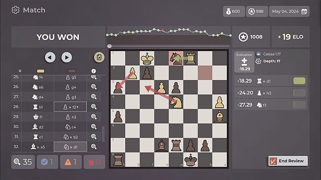 Master of Chess