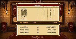 Seven Rukks: Pit, Profit & Glory