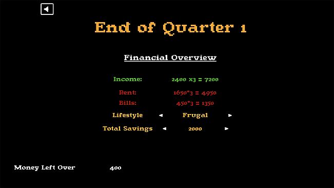 Behind the Hydra's Eyes