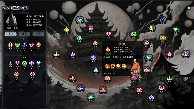 The Eastern Sacrifice