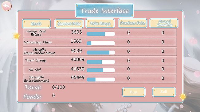 Crossroads of Matrimony