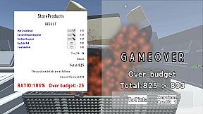 Budget Binge: Just Within Limits