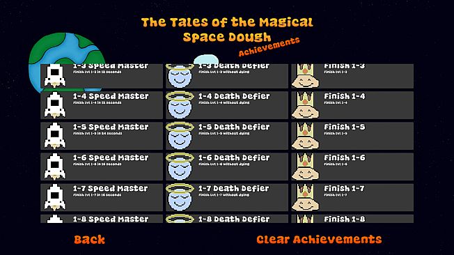 The Tales of the Magical Space Dough: Rebaked