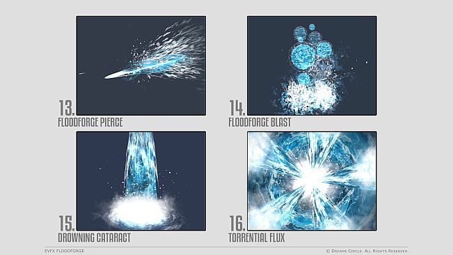 RPG Developer Bakin EVFX Floodforge