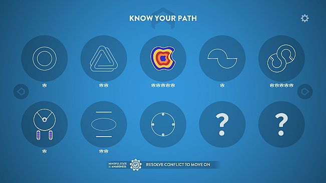 DSY: Don't Shoot Yourself