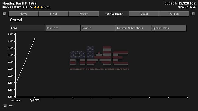 Wrestling Manager 2023