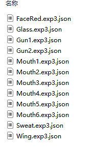 Live2D Models of Project Beril