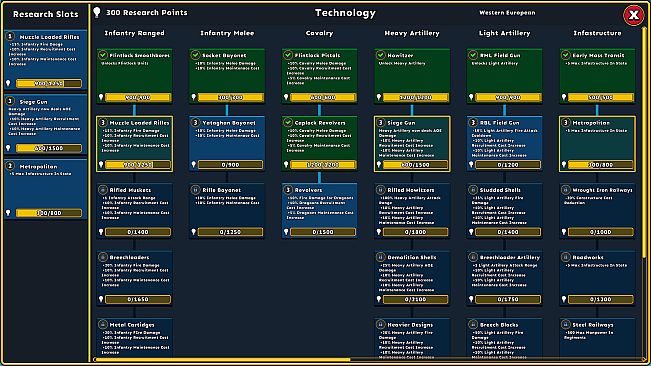 Countryballs Conquest