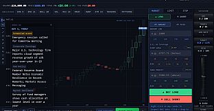 CandleBook: Trading Simulator