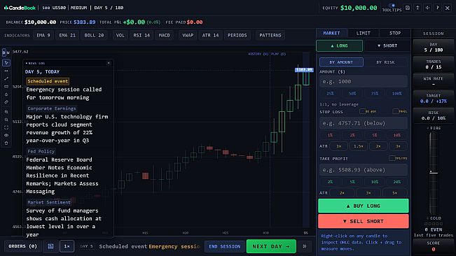 CandleBook: Trading Simulator