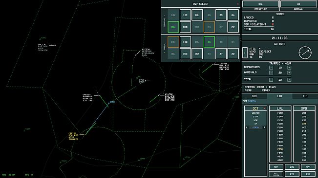 MultiScope Air Traffic Control