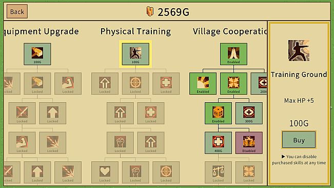 Village Survivors