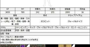 Galmon Folklore~Galmon Encyclopedia~