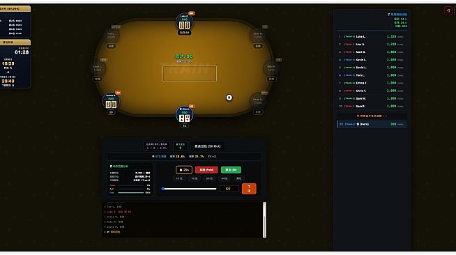PROMulti-TableTournament