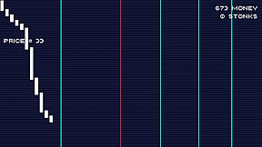 Strong buy Strong Sell