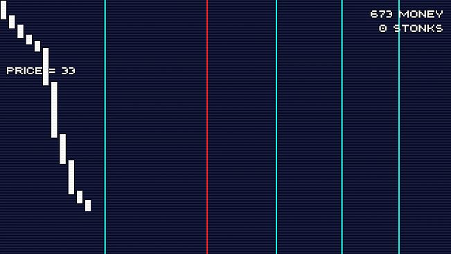 Strong buy Strong Sell