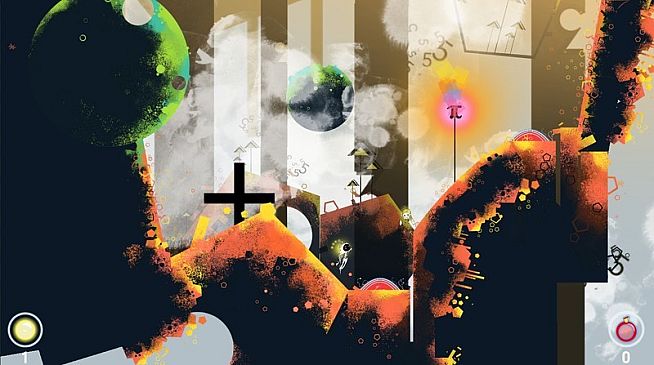 A Tale of Synapse : The Chaos Theories